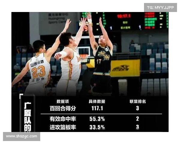广厦登顶CBA常规赛榜首 辽篮强势跻身前四位置 广厦登顶CBA常规赛榜首 辽篮强势跻身前四位置